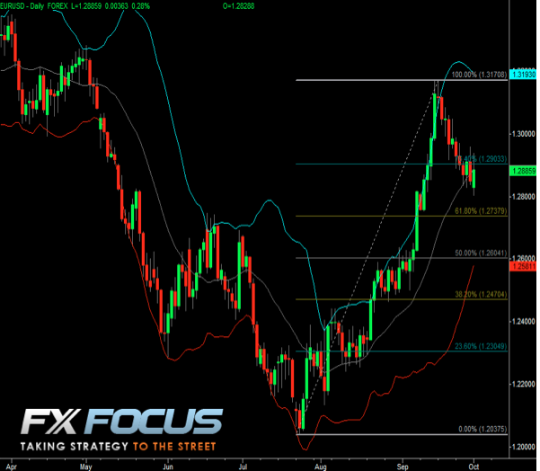 Screen Shot 2012-10-01 at 3.30.29 PM